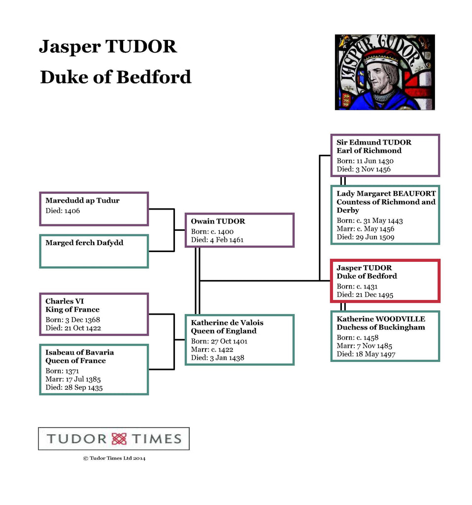 was there a jasper tudor