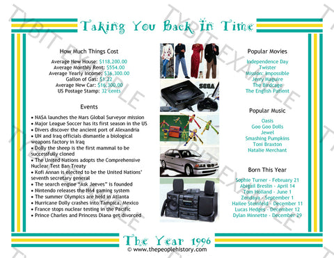 print 1996 year history teal