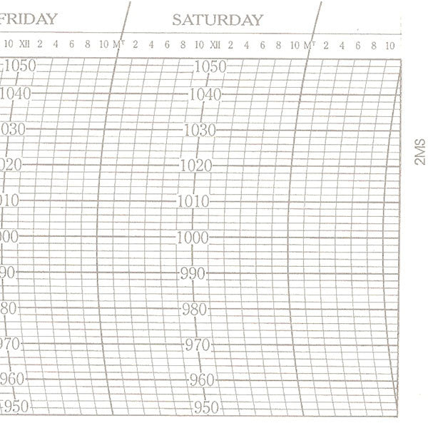 Barograph Chart Paper