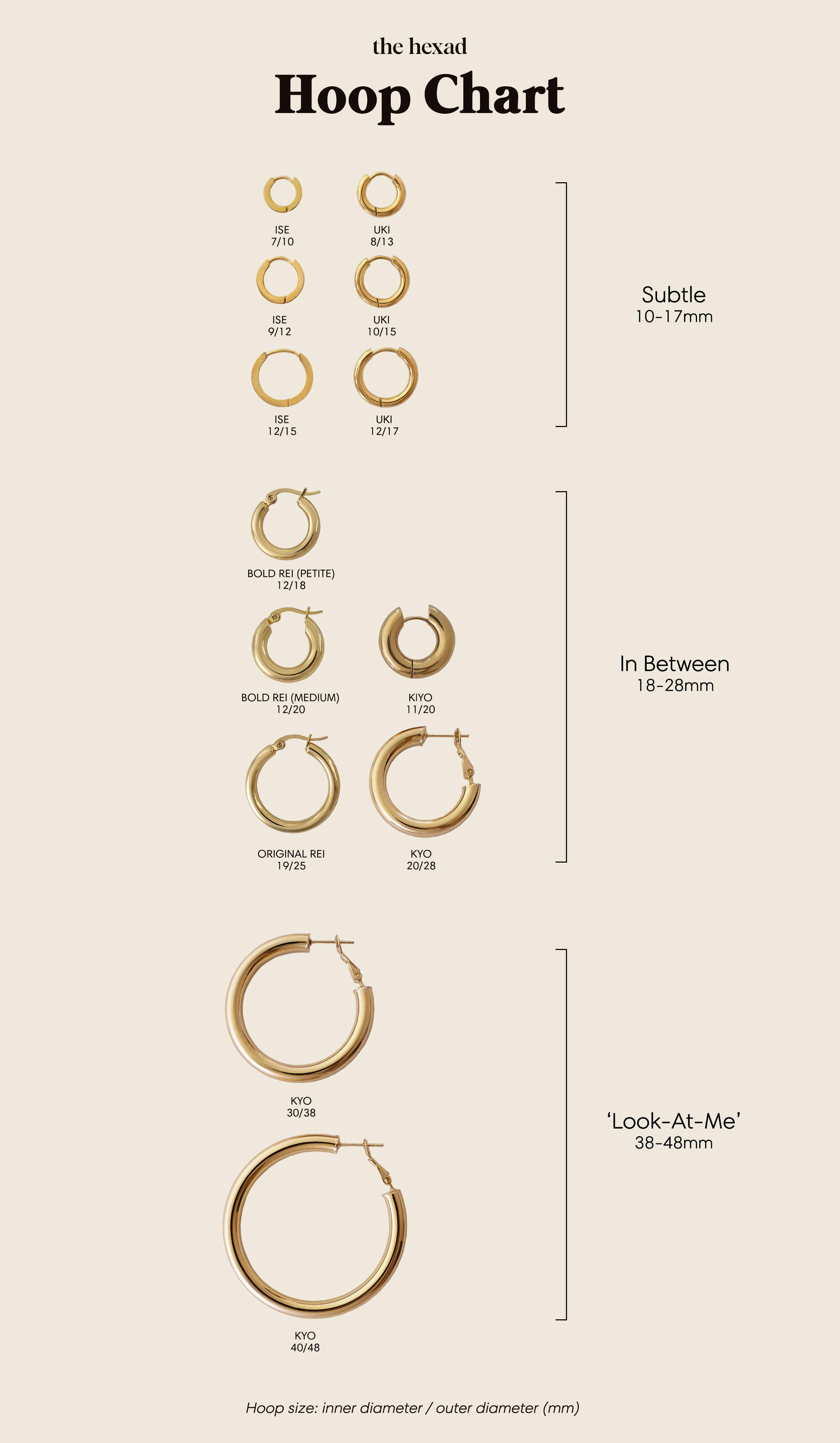 Huggies Size Guide  AMYO Jewelry