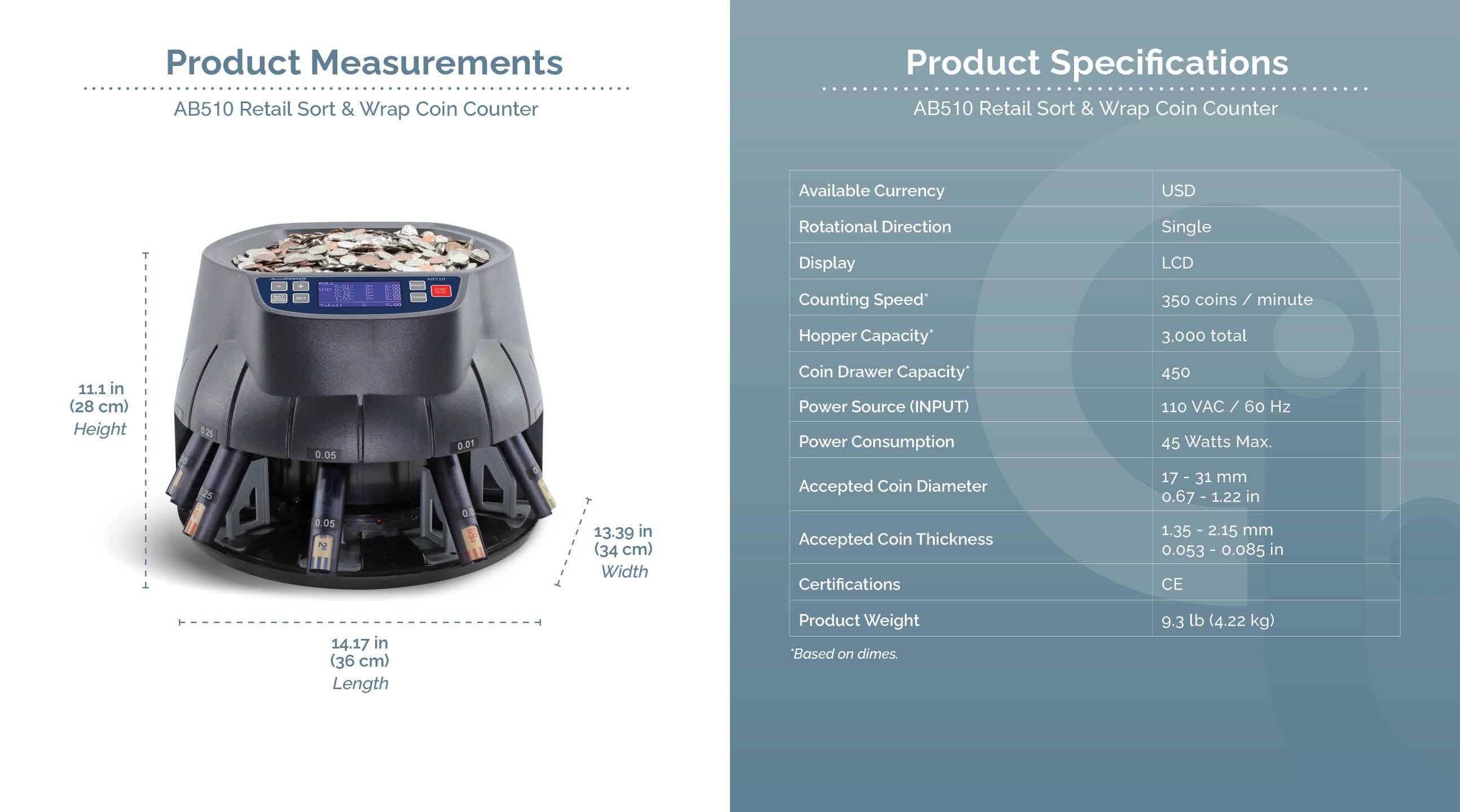 AB510 Sort & Wrap Coin Counter Features & Specifications