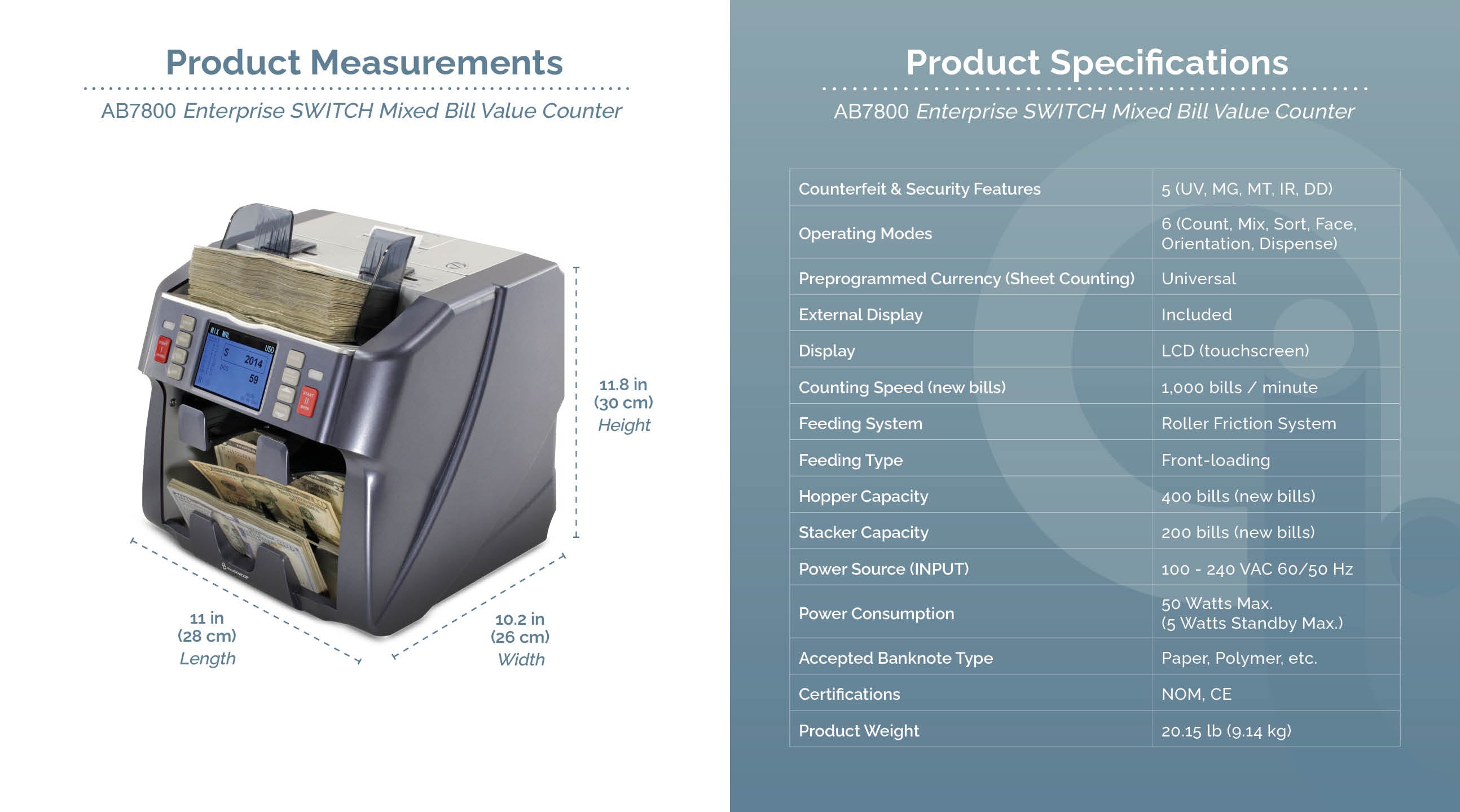 AB7800 Enterprise SWITCH Mixed Bill Value Counter Features & Specifications