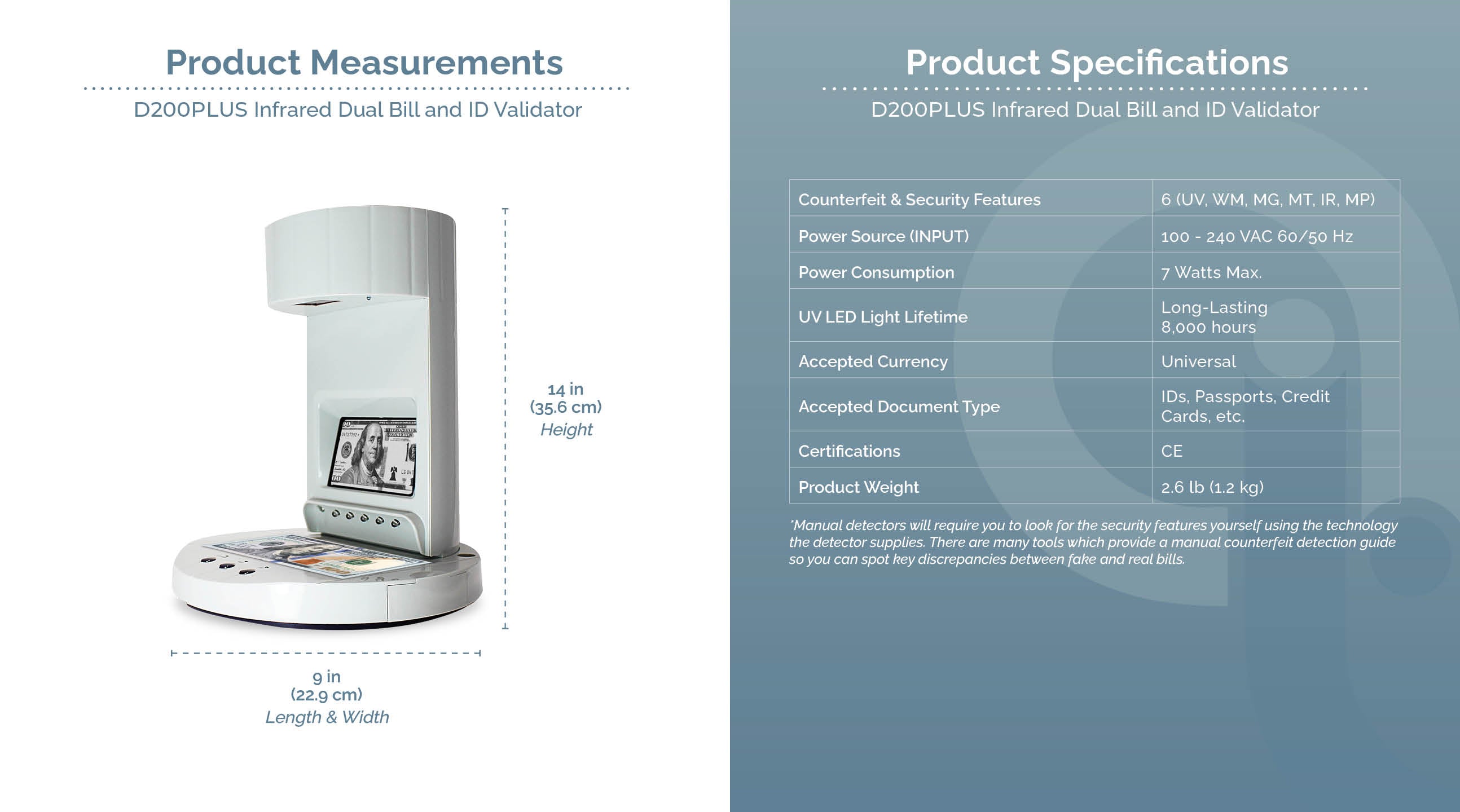 D200PLUS Infrared Dual Bill and ID Validator Features & Specifications