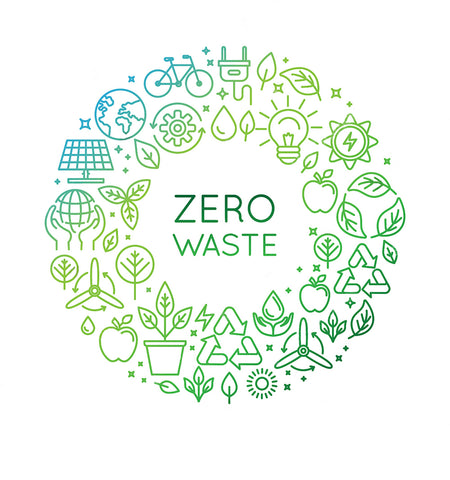 Zero waste