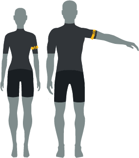 Size Guide - Cycling Arm Warmers & Arm Screens - Bike