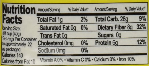 Cracked Wheat Bread Nutrition Facts