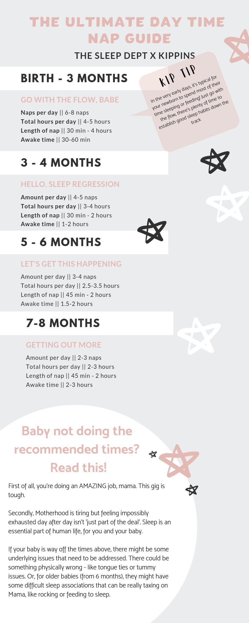 Baby nap guide