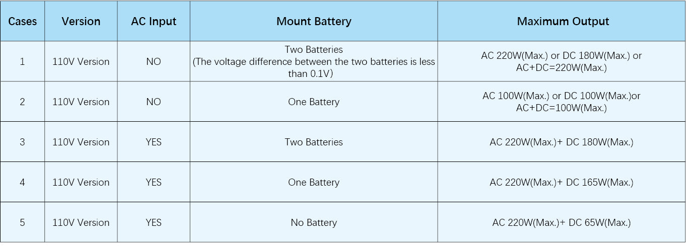 https://cdn.shopify.com/s/files/1/1258/1239/files/110V_OUTPUT.jpg?v=1712120322