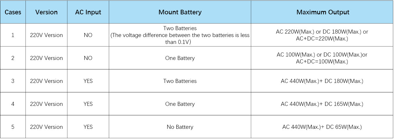 https://cdn.shopify.com/s/files/1/1258/1239/files/220V_OUTPUT.jpg?v=1712120321