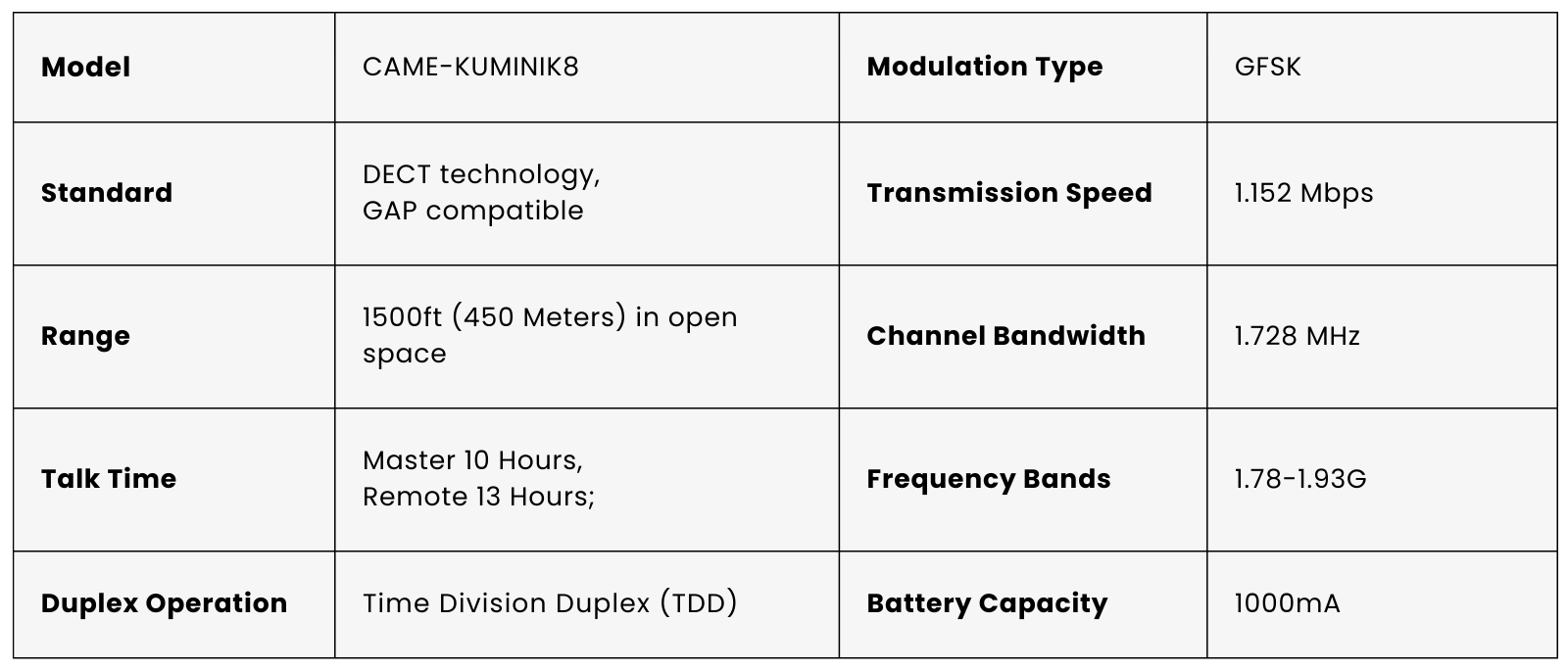 came-tv-kuminik8-wireless-intercom-headset-specifications