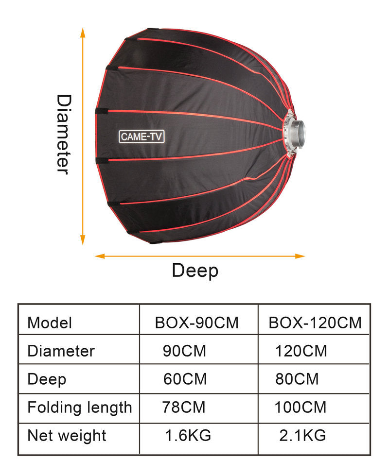 CAME-TV Softbox 90 and 120cm with Grid and Bowens Speedring