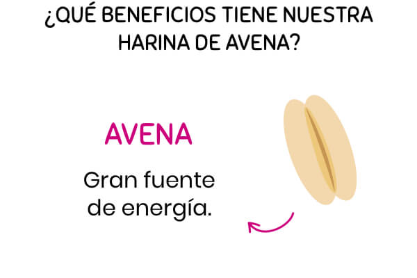 Beneficios de la Harina de Avena
