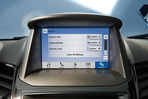 Ford Mykey Breakdown Koch Ford Edmonton Koch Ford Lincoln