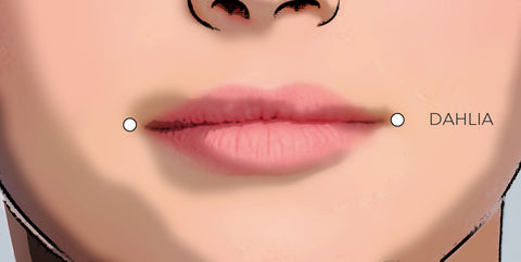 dahlia piercing lip corner bites example