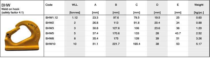 LINX-8 BHW Weld-On Hook – pewag UK Limited
