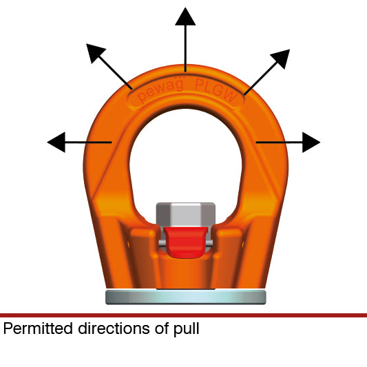 PLGW-SN Permitted directions of pull