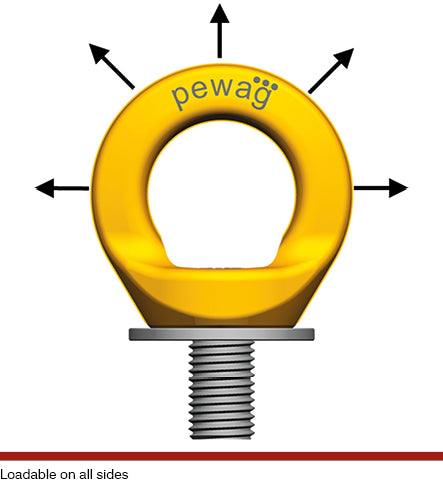 Pewag PLGWI-PSA permitted load direction