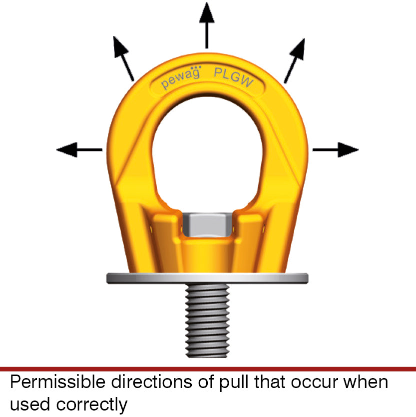 Pewag PLGW-PSA Permissible Directions Of Pull