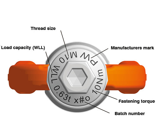 Pewag PLZW Zeta Profilift lifting point markings