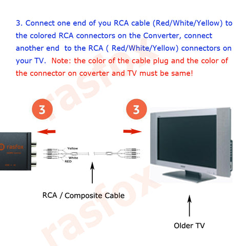 Rasfox Hdmi To Av Converter For Amazon Fire Stick Installation Guide