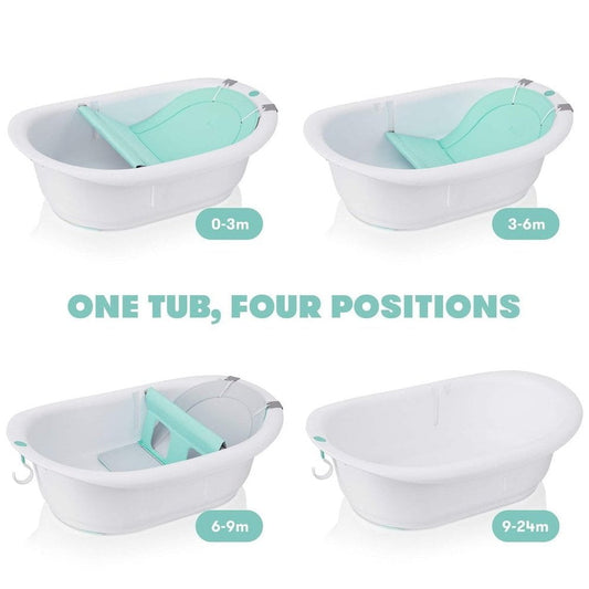 https://cdn.shopify.com/s/files/1/1260/2807/products/frida-baby-4-in-1-grow-with-me-bathtub-baby-care-810028771000-40200600649959.jpg?v=1675987612&width=533