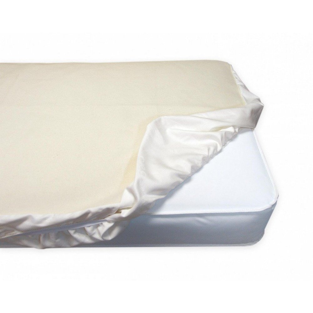 fitted crib mattress protector