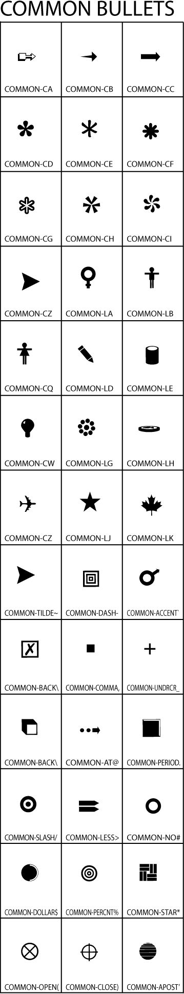 Common Bullets Clip-Art Gallery Chart
