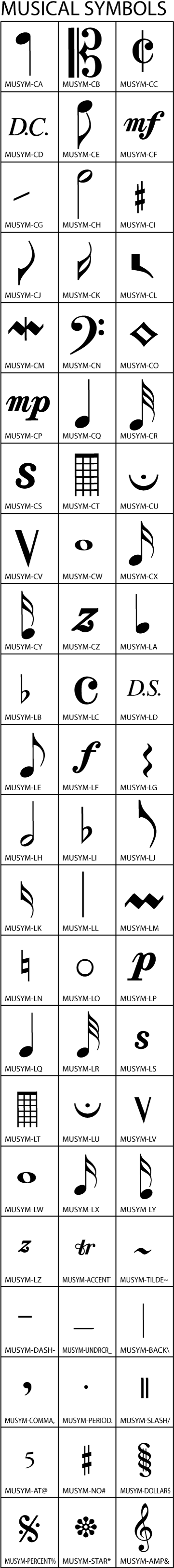 Music Symbols And Meanings Chart