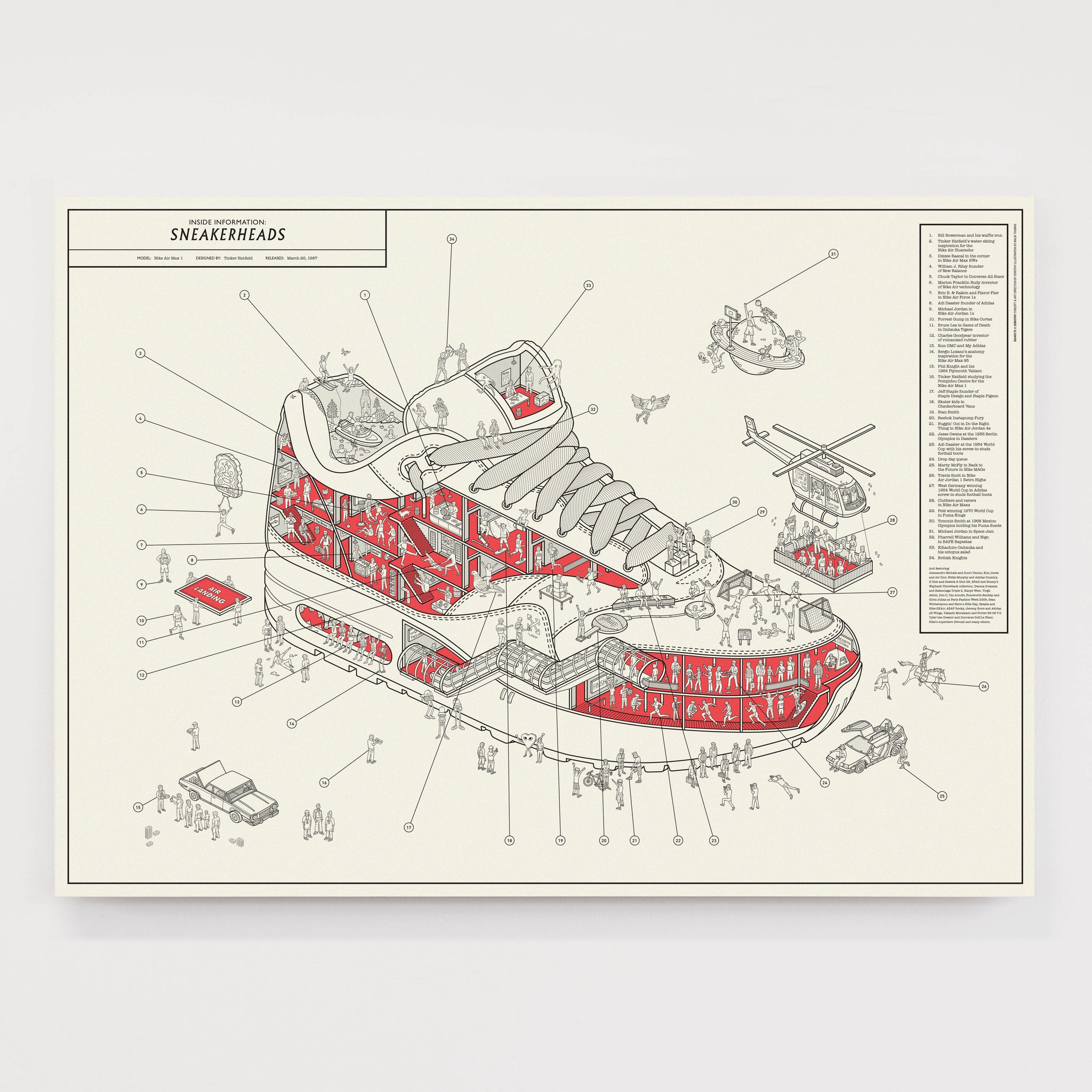 excentrisk Formen Decode Inside Information: Sneakerheads - Illustrated Print – Dorothy