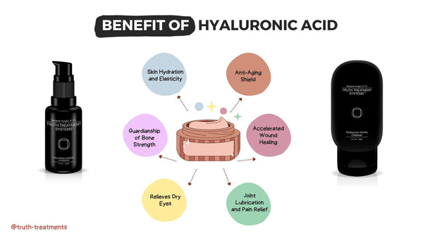 Remarkable Benefits of Hyaluronic Acid
