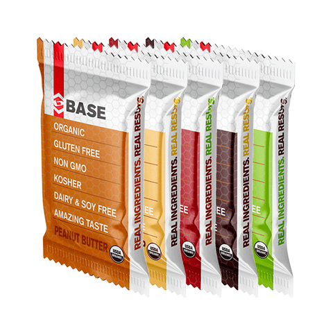BASE Electrolyte Salt – Performance