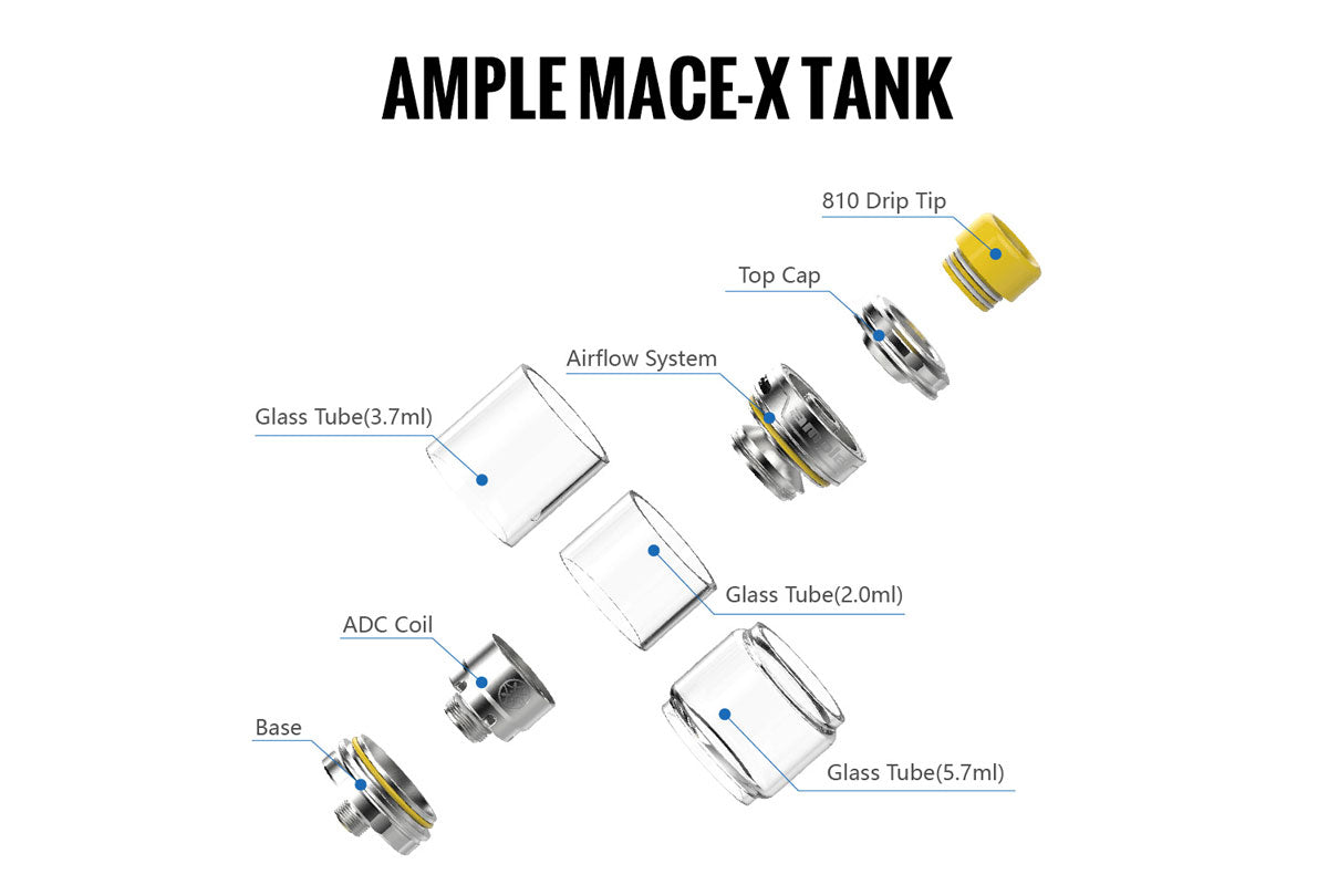 Ample Mace-X Sub-Ohm Tank Review Structure