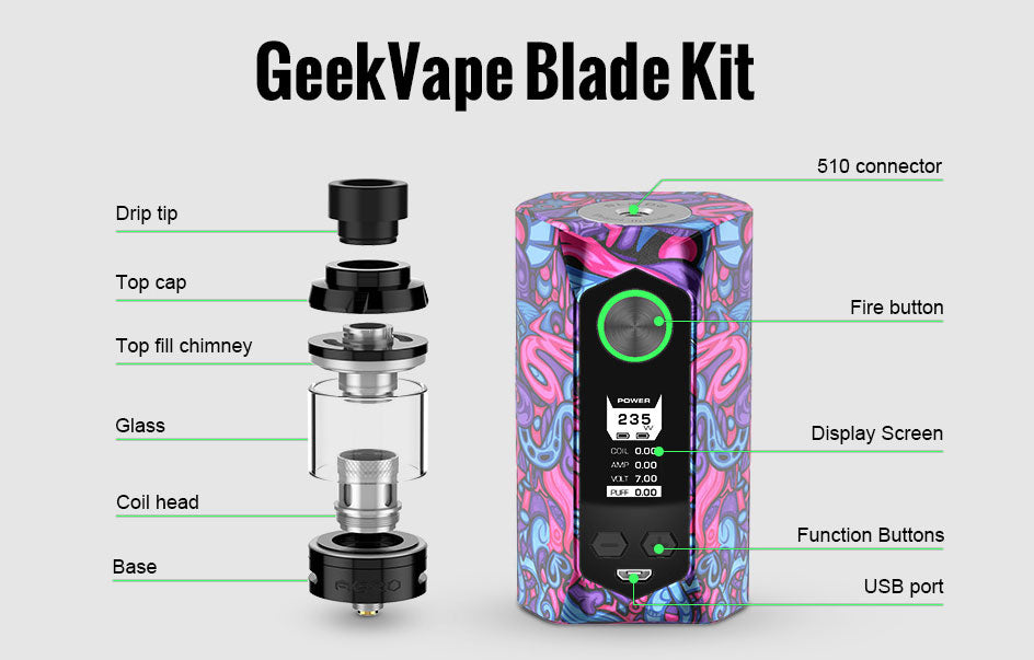 Buy GeekVape Blade 235W Mod with Aero Tank Kit Online