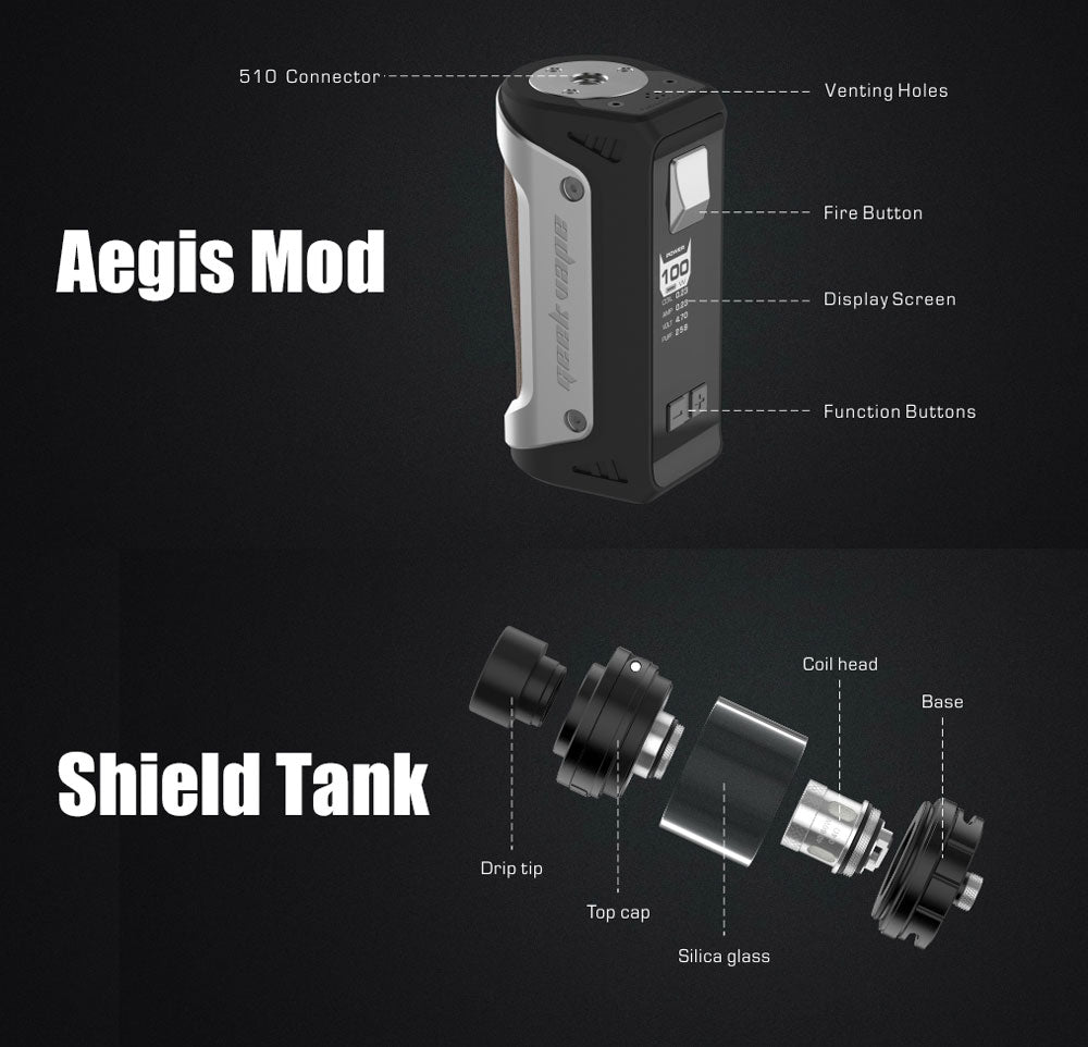 GeekVape Aegis 100W Mod with Shield Tank Kit Details