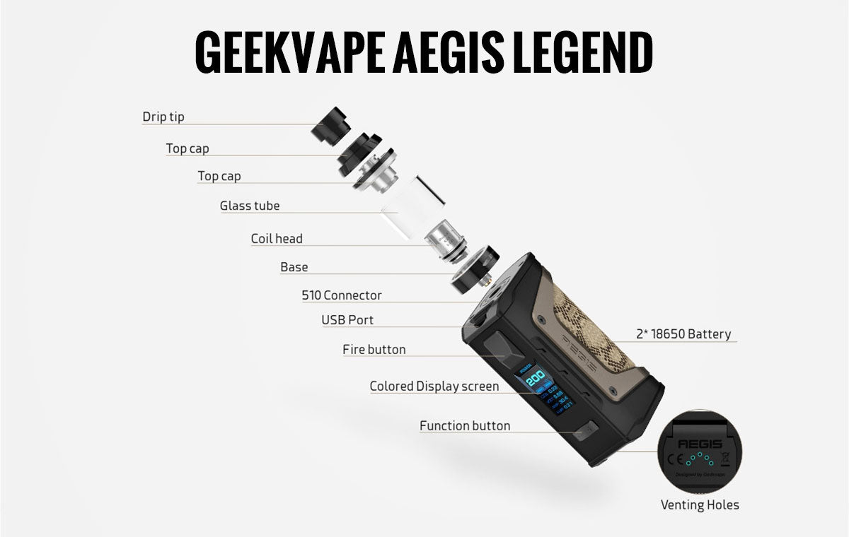 GeekVape Aegis Legend 200W Kit Review 1