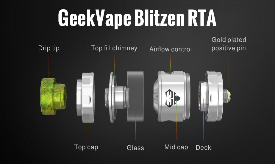 GeekVape Blitzen RTA Tank 2.0ml 5.0ml On Sale