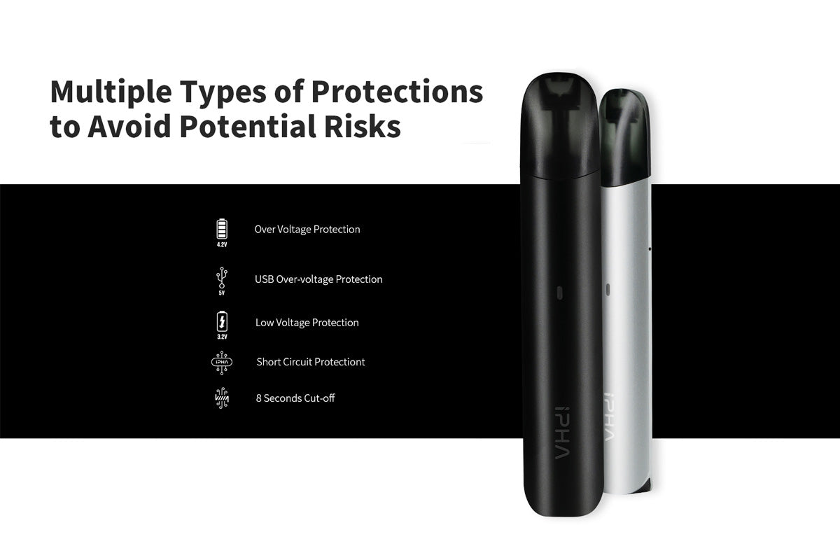 IPHA Zing Pod System Multiple Protections