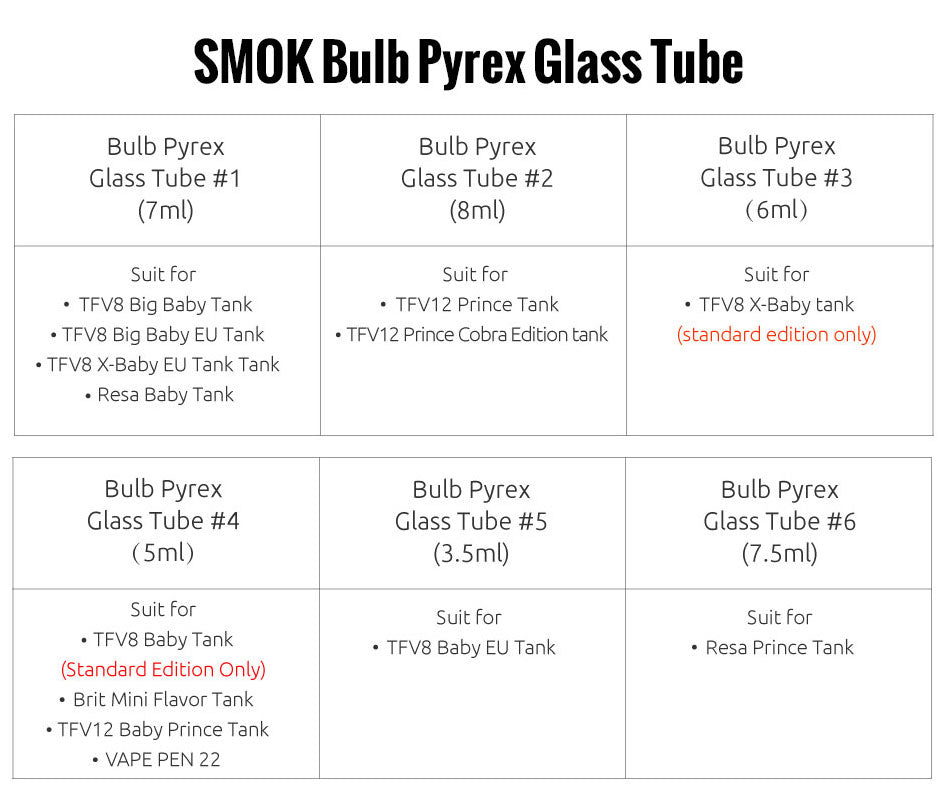 SMOK Bulb Glass Tube For Sale