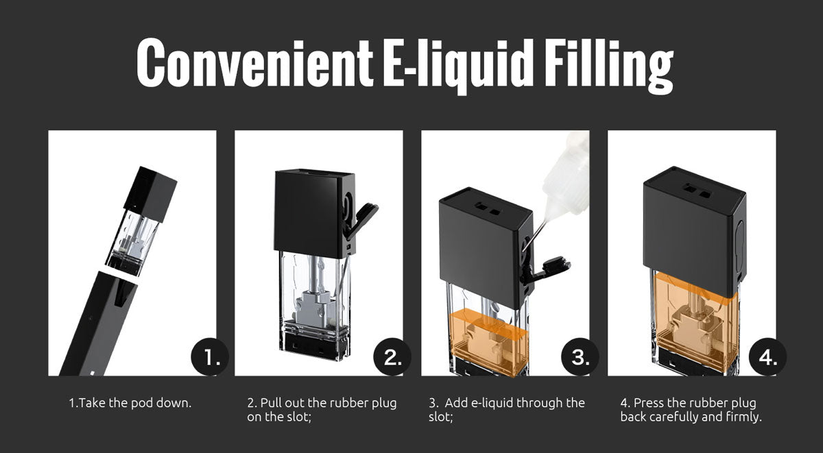 SMOK FIT All-In-One Pod Kit 250mAh Convenient E-liquid Filling