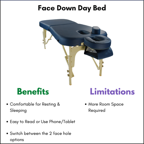 Vitrectomy Rental Face Down Day Bed