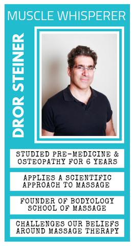 Dror Steiner profile for Ask The Muscle Whisperer