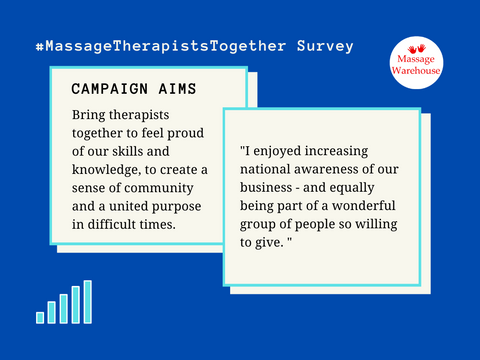 Therapist talking about the spirit of giving during the #MassageTherapistsTogether campaign