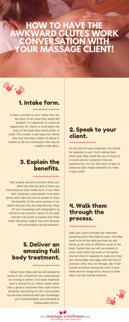 Infographic on how to have the awkward Glutes work conversation with your massage client!