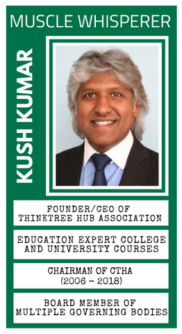 Kush Kumar profile for Ask The Muscle Whisperer