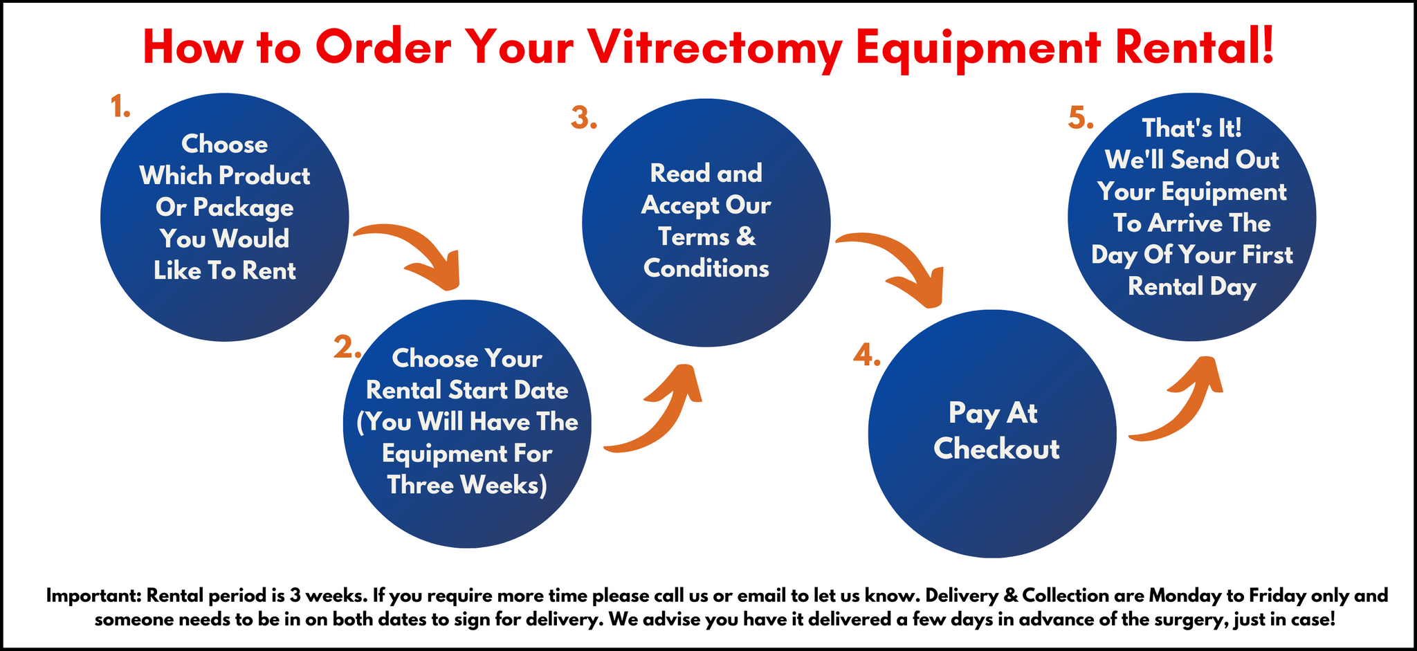 Massage Warehouse Face Down Support Vitrectomy Rental T&C