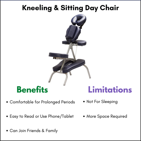 Massage Warehouse Sitting & Kneeling Day Chair Vitrectomy Recovery Rental