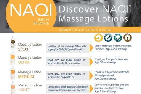 Naqi Massage Lotion Guide - How to use