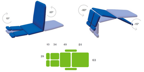 Plinth Podiatry Dimensions