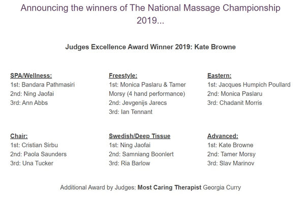 Winners of 2019 National Massage Championships