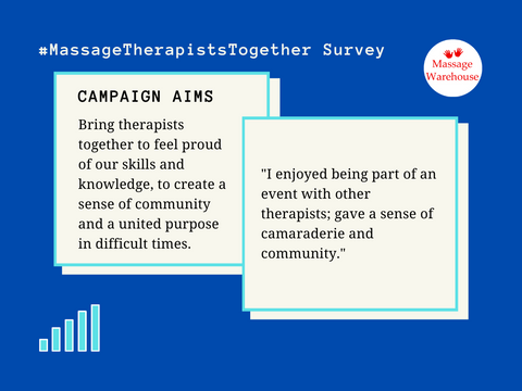 Therapists share the sense of camaraderie they felt during the #MassageTherapistsTogether campaign